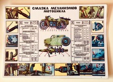 URAL DNEPR Russisches